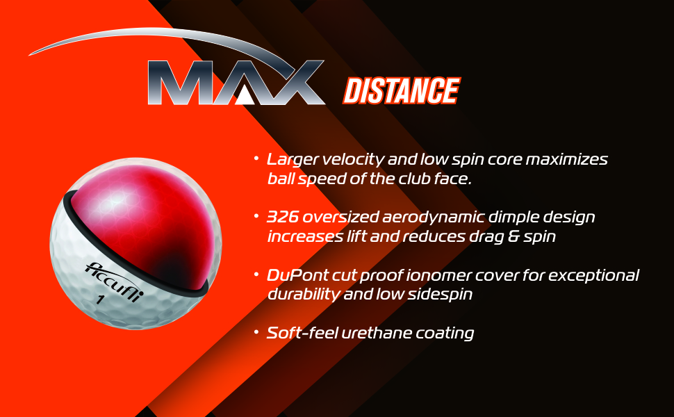 ACCUFLI Max Soft Matte Golf Balls