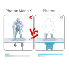 Anycubic 3D Printer Photon Mono X