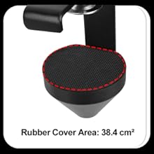Rubber Protective Layer