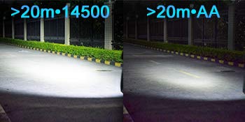 Small manufacture image 2