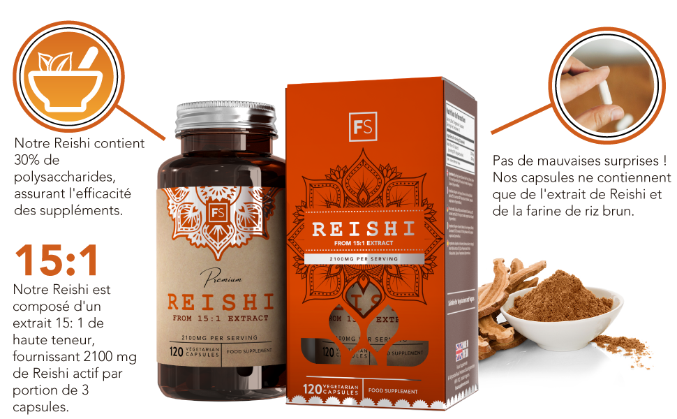 FS Reishi - Benefits