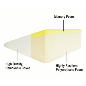 Small manufacture image 5