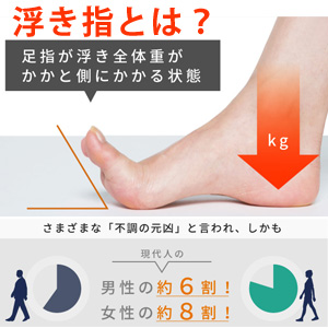 Amazon.co.jp: 大山式シニア つうはん本舗オリジナルセット 同色