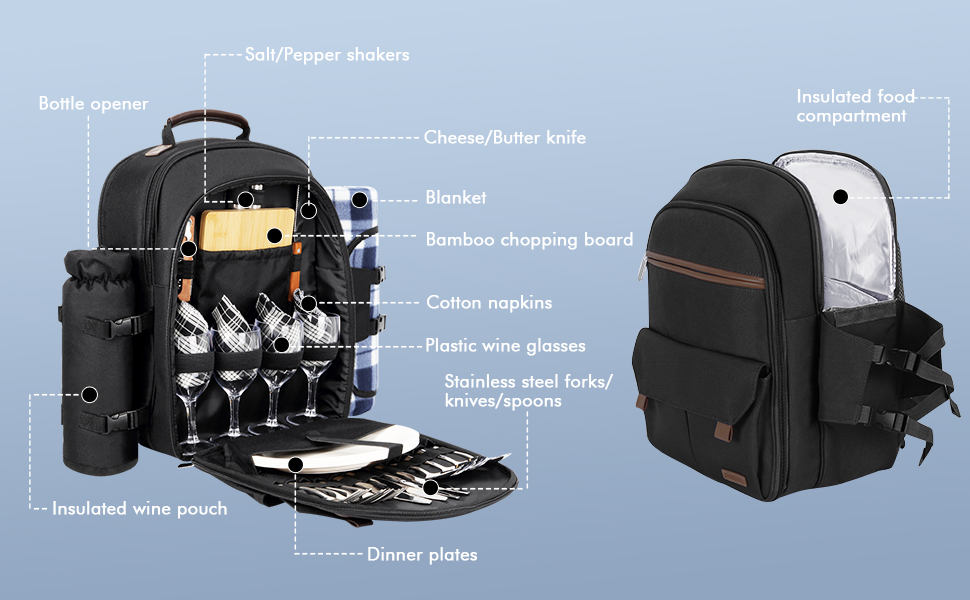 Sunflora Picnic Backpack for 4 Person, Picnic Basket Complete Set with