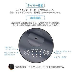 アロマディフューザー