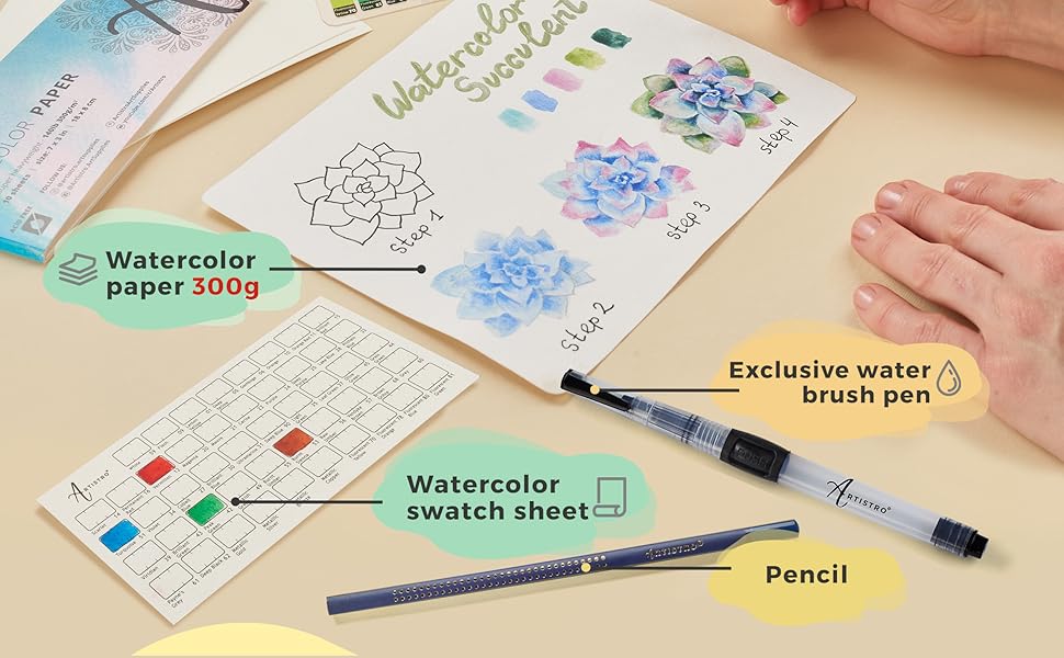 ARTISTRO Watercolor Paint Set, 48 Vivid Colors in Portable Box, Including Metallic and