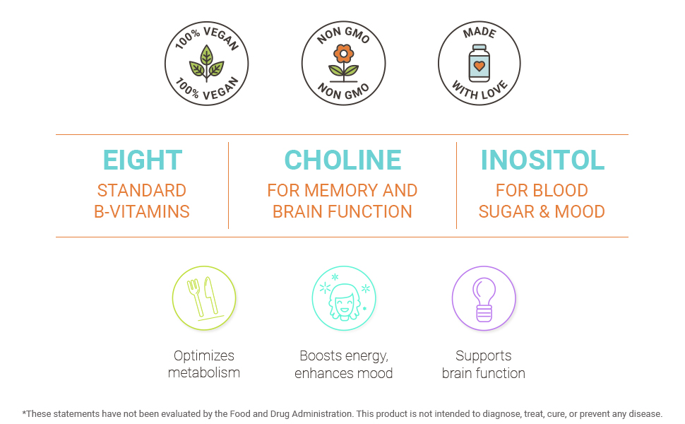  methylated vitamin vit b-1 b-2 b-3 b-5 b-6 b-7 b-12 b-17 b-9 choline inositol b-complex supplement