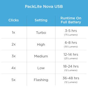 Small manufacture image 17