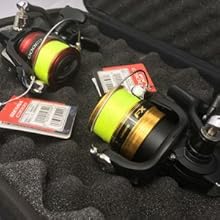 Amazon Co Jp Eva セミハード リールケース ベイトリールケース スピニングリールケース アブガルシア ダイワ シマノ ベイトリール スピニングリール の収納に便利 スポーツ アウトドア