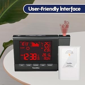 Easy Installation With User-Friendly Interface