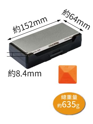 Small manufacture image 2