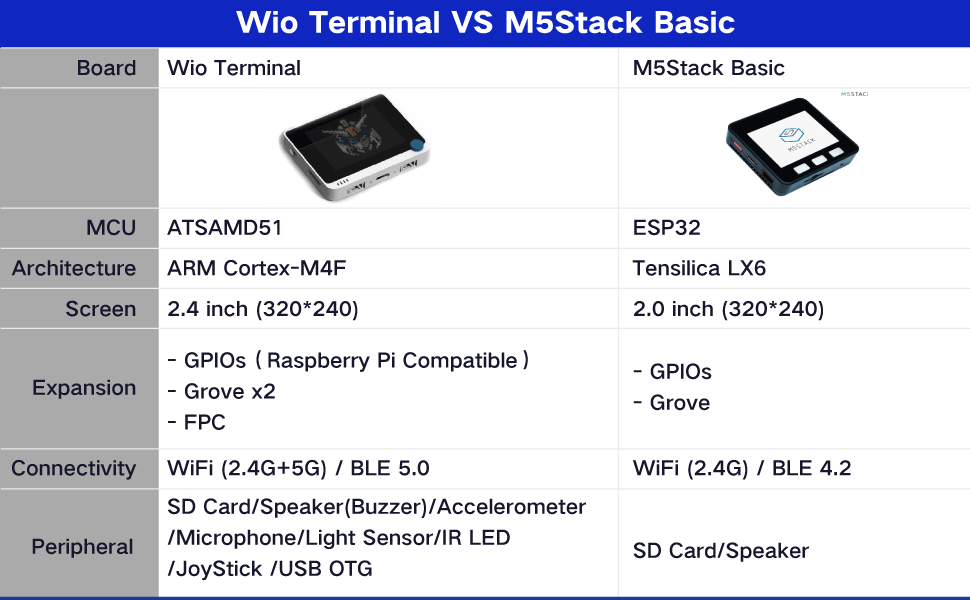 Large manufacture image 2