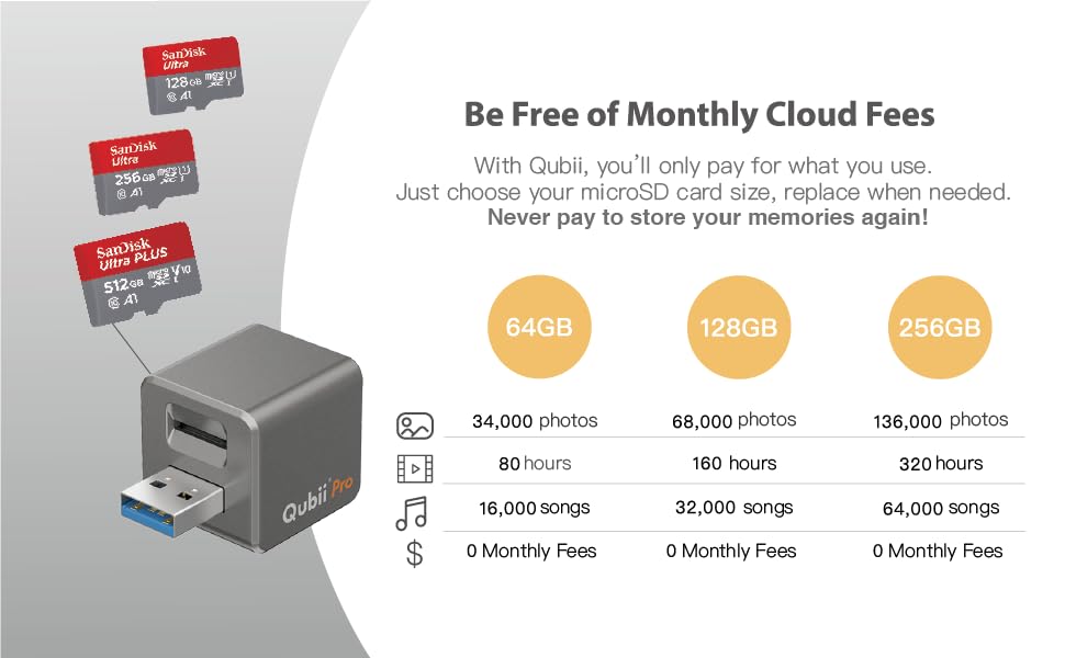 Maktar Qubii Pro Automatic Backup Drive for iPhone and iPad, MFi