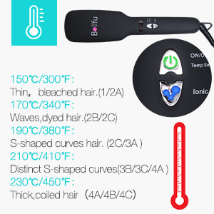 belifu ionic hair straightener brush