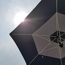 Effectively Blocks 99% Of Harmful UV Rays
