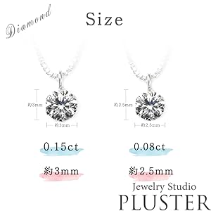 Size Comparison