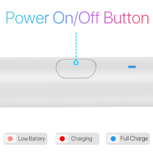 stylus for ipad