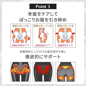 Amazon.co.jp: ベルスキニー BELLE SKINNY【単品】 着圧 骨盤