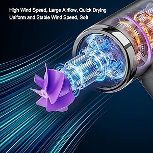 Cordless Hair Dryer