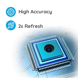 govee indoor humidity monitor