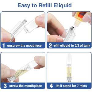 How to Fill E-liquid?