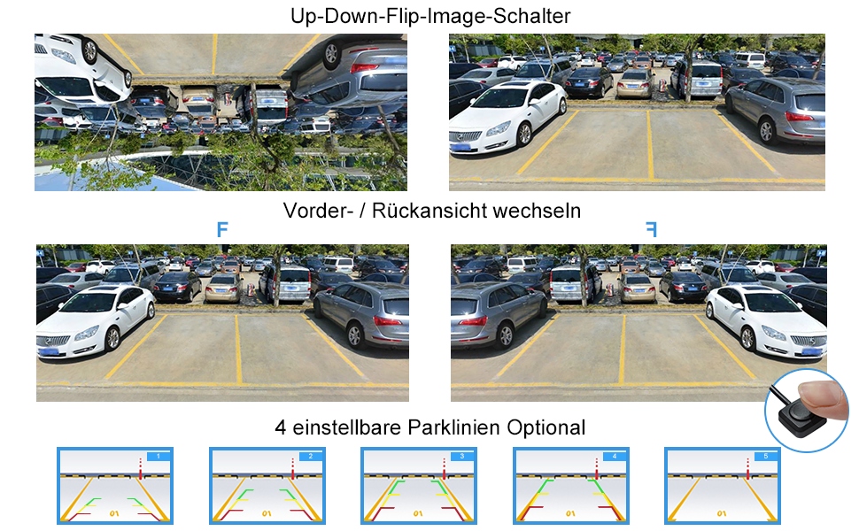 PARKVISION Rückfahrkamera DC 12-24V Breitspannungs Frontkamera ...