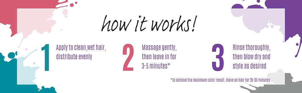 How To Use Color Conditioning Masques