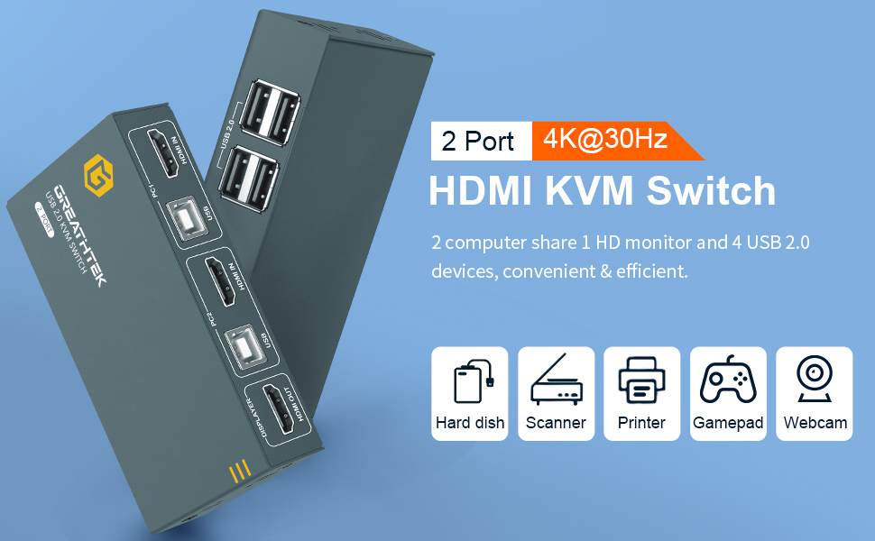 HDMI KVM Switch USB 2 Port 4K,USB2.0,4K 30Hz,KVM Switch 2 PC 1 Monitor