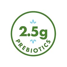 Prebiotics