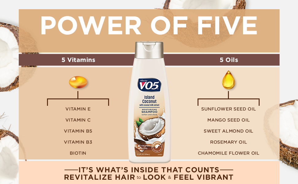 VO5 Moisturizing Shampoo 