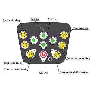 VEVOR Kit Niveau Laser Rotatif 360° Nivellement Automatique 500 M Vertical Horizontal Transversale Outil De Mesure Construction 15 Niveau Laser 360°