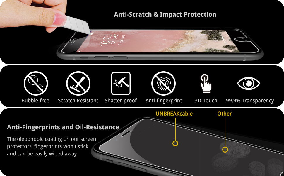 UNBREAKcable Screen Protector for iPhone SE 2022/SE 2020/8/7/6/6s [3
