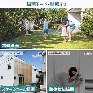 防犯カメラ　SmartCam　A1　(スペシャルセット) 　日本語説明書付 ハンファ 防犯カメラ 小型 ミニカメラ 屋外 家庭用 監視カメラ