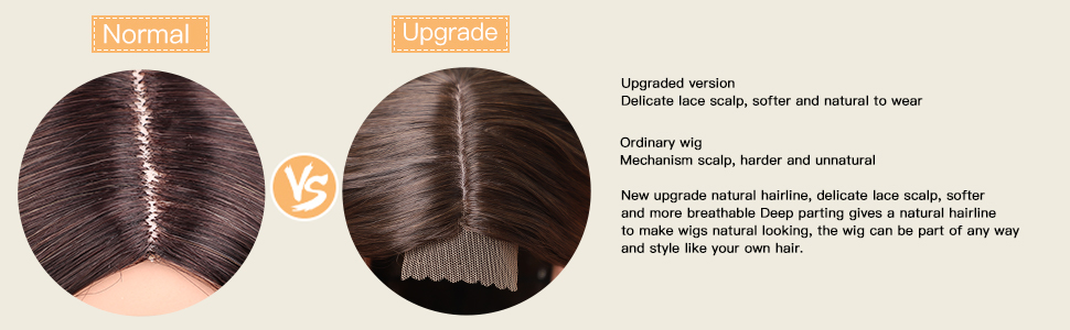 High-quality lace hairline, natural, just like your own hair