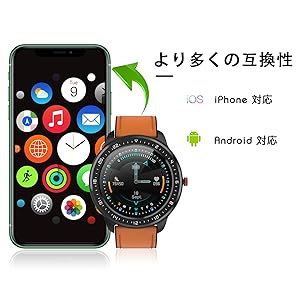 スマートウォッチ