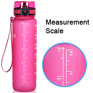 Water Level Measurement