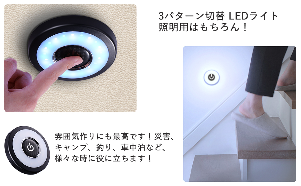 小型ながら超高輝度