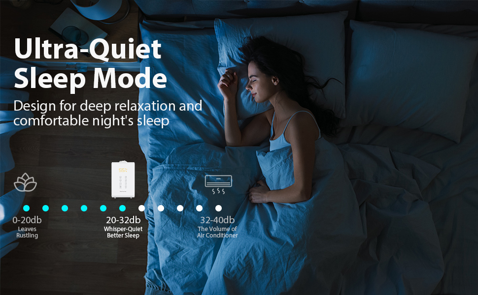 Elechomes TopFill Ultrasonic Humidifier 5.5L, Warm and Cool Mist, Dual 360° Mist Nozzles