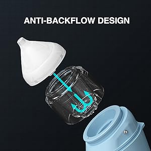 ANTI-BACK FLOW