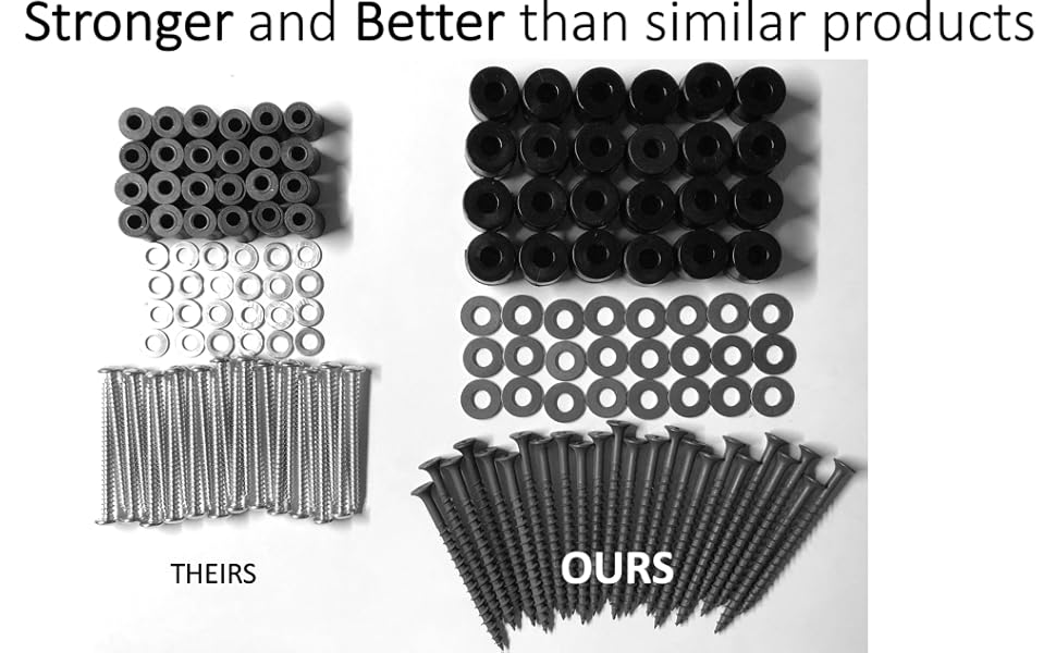 CP3 USAMade Heavy Duty 72Piece 24Sets Pegboard Mounting