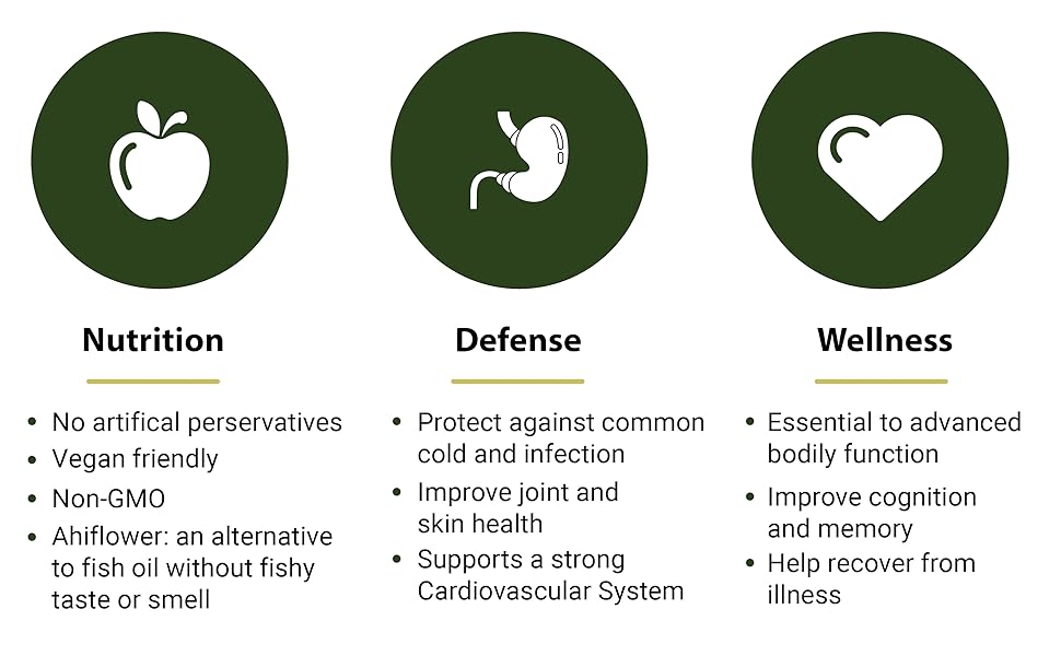Nutrition. Vegan friendly, Non-GMO. Defense. Improve joint & skin health. Wellness.Improve cognition