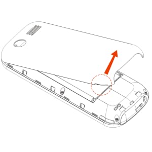 Way to open back cover