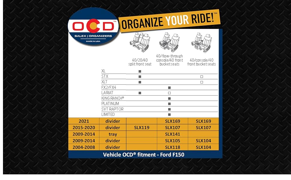 Vehicle OCD Ford F150 configuration matrix