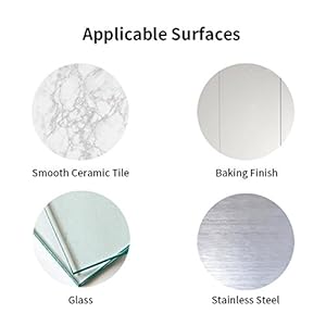 APPLICABLE SURFACES