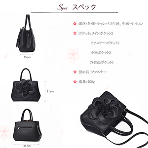 スペック