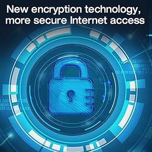 4GLTE Wireless Network Router