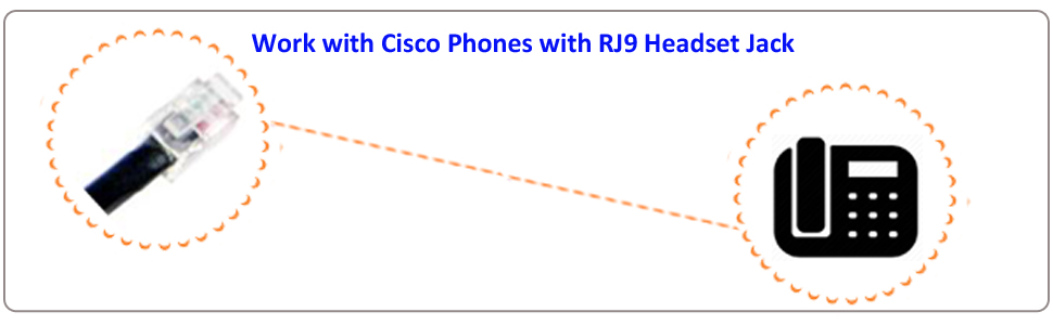 headset cord for cisco phones