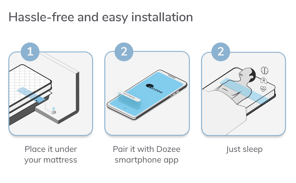 Heart rate monitor, health monitor, sleep monitor, meditation, yoga