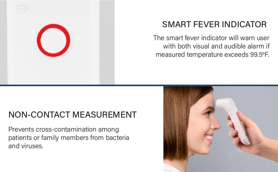 Smart Fever indicator and Non-contact Measurement