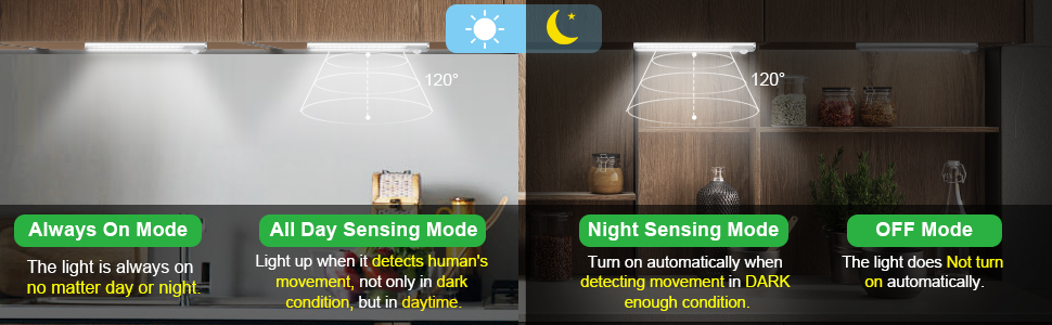 led closet light motion sensor led light under cabinet led light wireless lights led closet lights